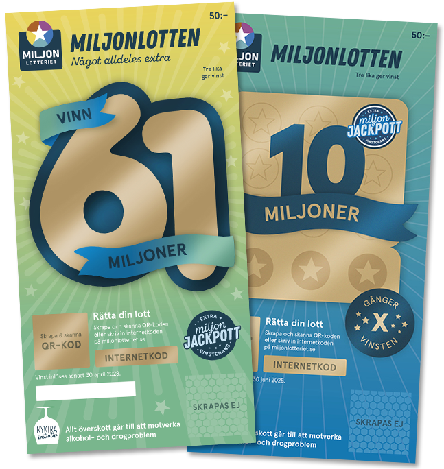 Miljonlotteriet prenumeration 61:an och miljonlotten